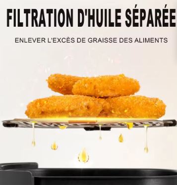 Friteuse à air (Airfryer)