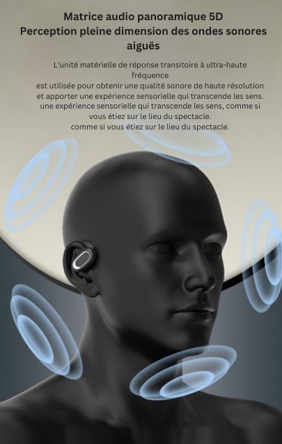 Ecouteurs Bluetooth Amaada