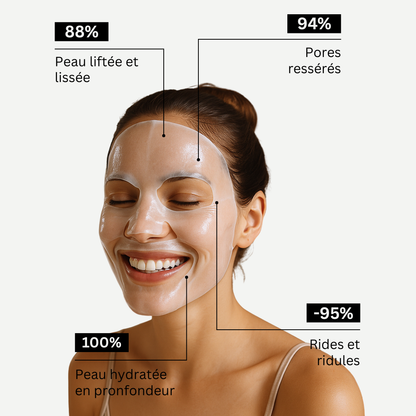 Masque Bio-Collagène Rajeunissant