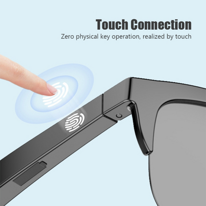 Lunettes Connectées 2.0 - Votre Futur au Bout des Yeux