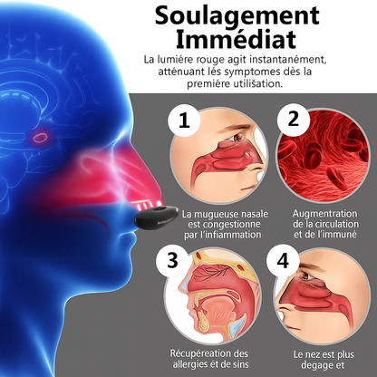 Dispositif apaisant pour soulager la sinusite