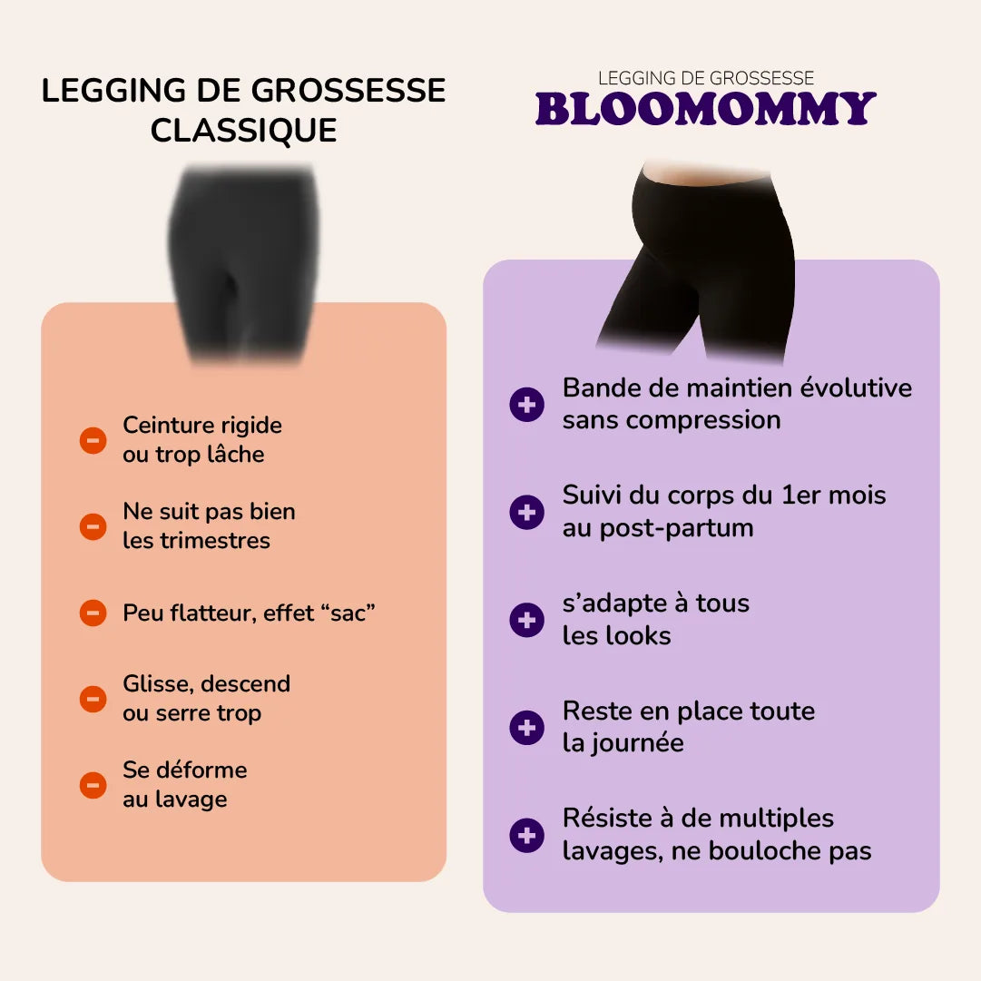 Legging ultime pour le confort des futures mamans
