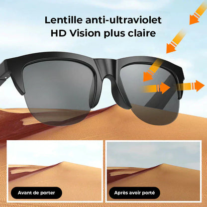 Lunettes Connectées 2.0 - Votre Futur au Bout des Yeux