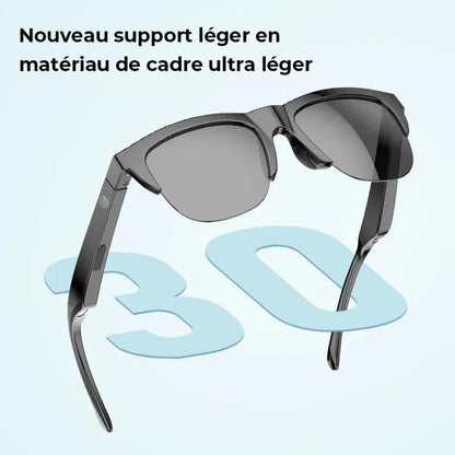 Lunettes Connectées 2.0 - Votre Futur au Bout des Yeux