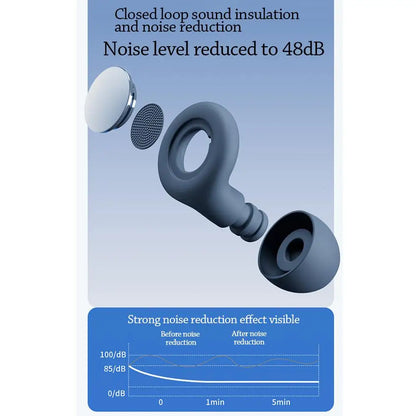 Bouchons d'Oreilles en Silicone Réutilisables